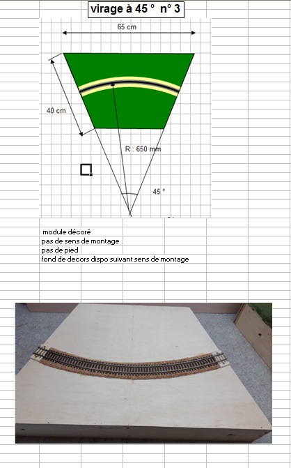 ATMF - Courbe 3 NON DECOREE